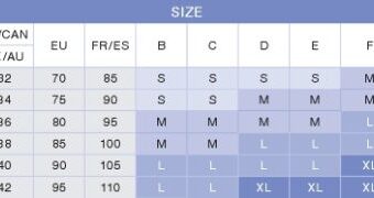 comfy-bra-size-chart