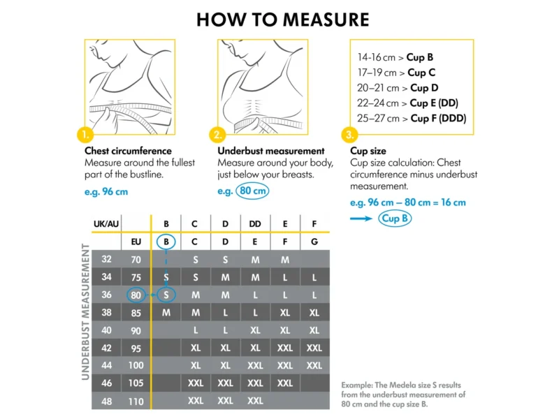 Medela Ammebh og Gravidbh Keep Cool - sovebh fra Medela, sort